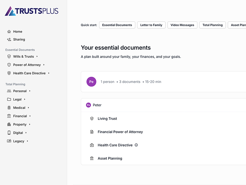 TrustsPlus_Dashboard
